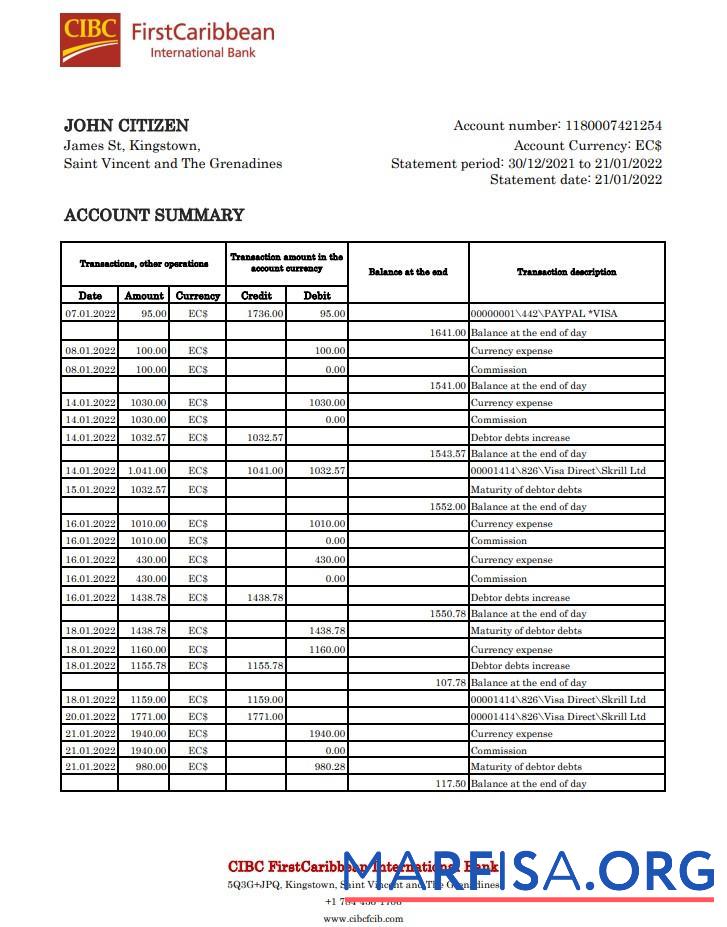 Realistic Saint Vincent and The Grenadines First Caribbean International bank statement word version 2 sample